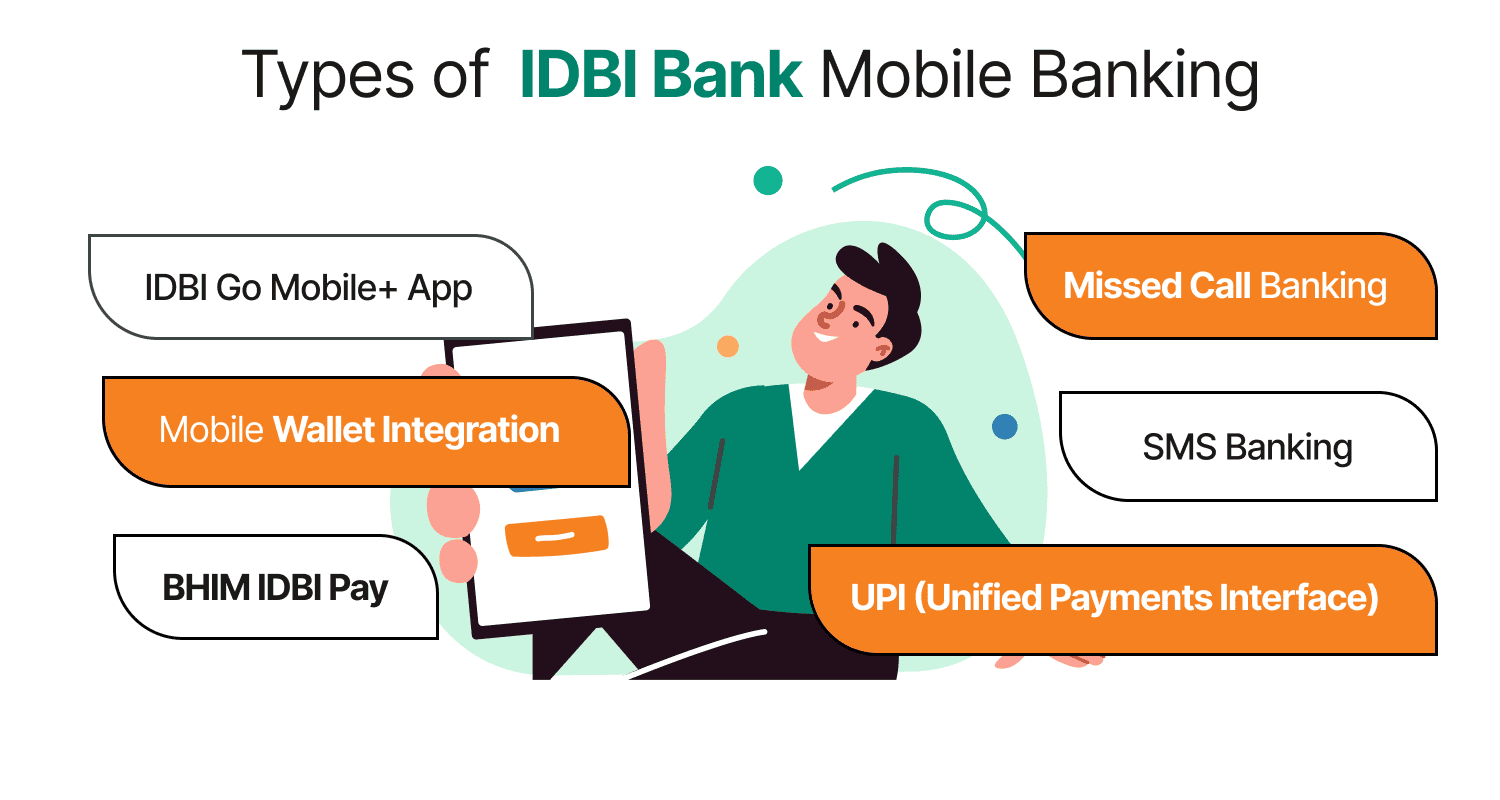 Types of IDBI Bank Mobile Banking